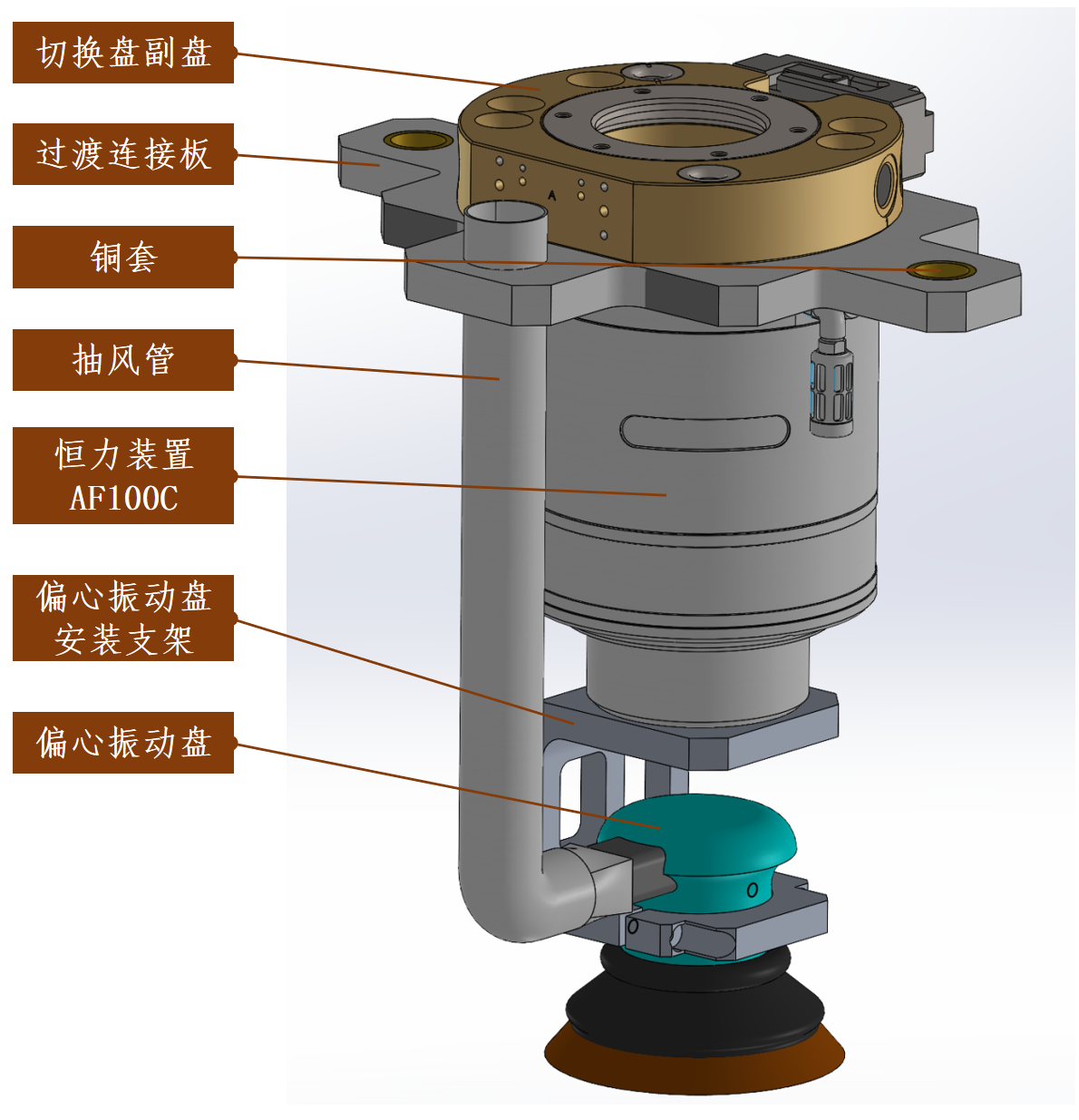 振动盘恒力打磨装置