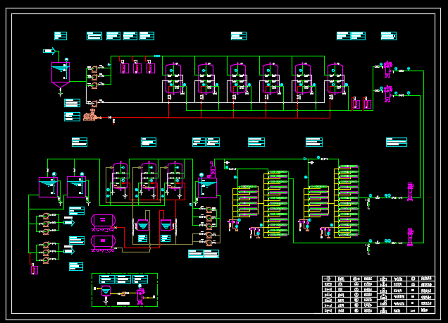 200th除盐水反渗透设备工艺流程布置图