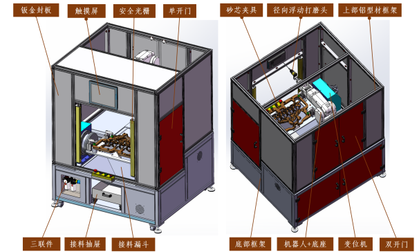 机器人自动化修芯工作站