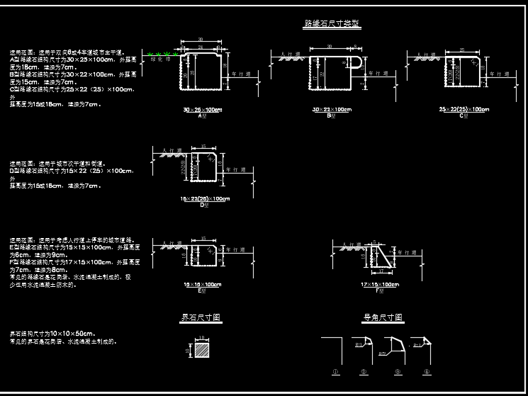 路缘石尺寸及类型