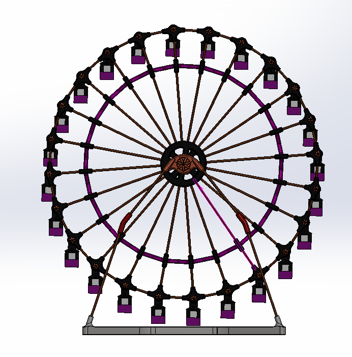 摩天轮模型