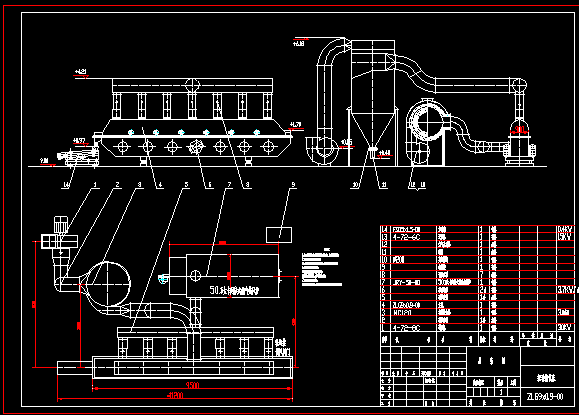 ZLG9x0.9振动流化床