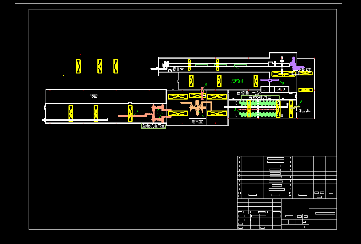 2100冷轧薄板生产线方案设计