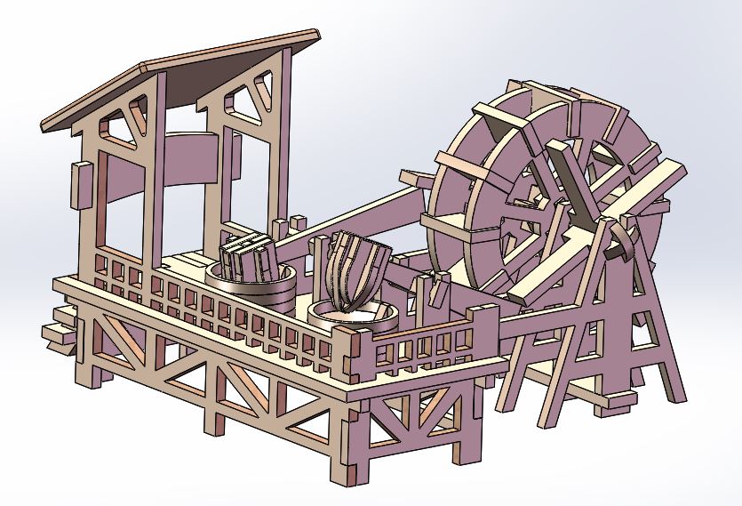 ‌‌水舂坊模型