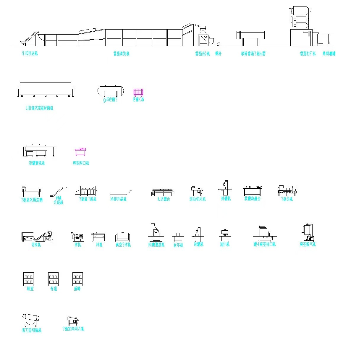 10张食品工艺设备外型图库