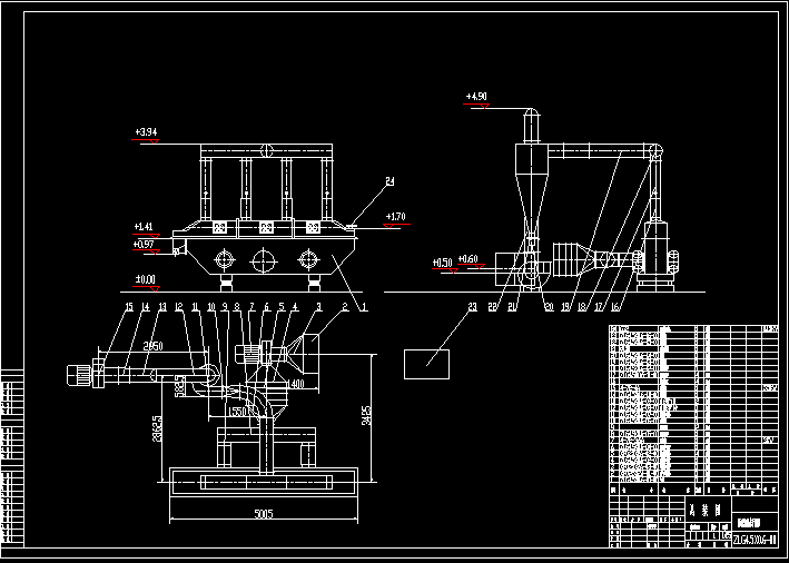 ZLG4.5X0.6振动流化床干燥机