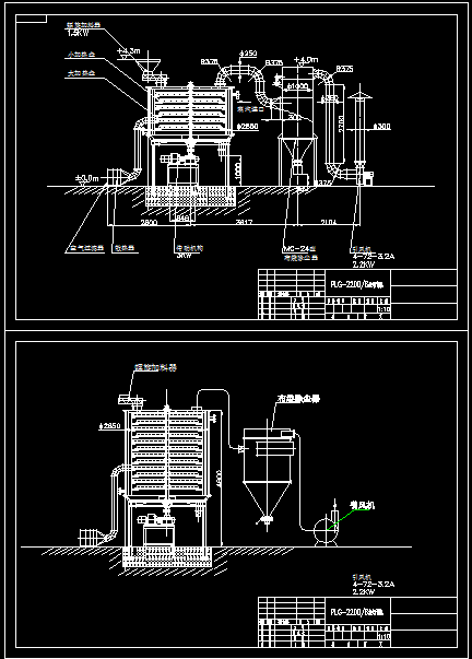 PLG-2200X6盘式干燥机