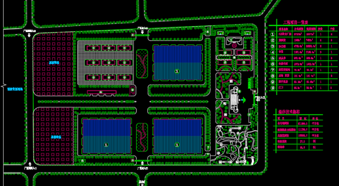 工厂厂区建筑规划设计