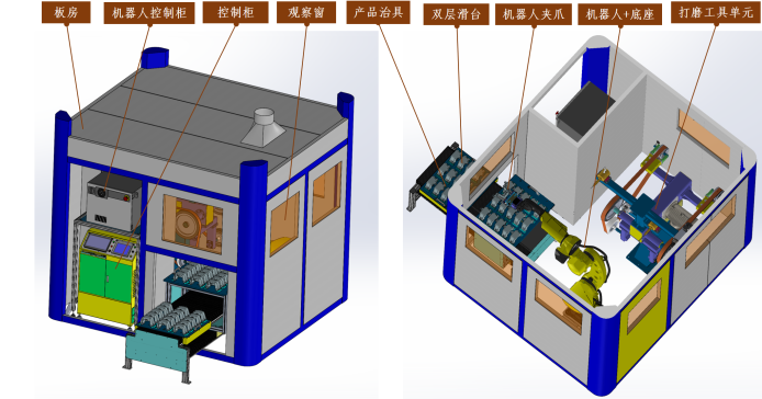 铝合金去毛刺打磨工作站