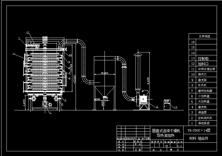 YR2500×14层圆盘式连续干燥机