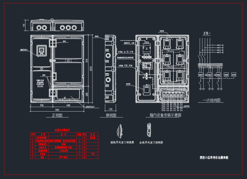 某工程-成套电气费控非金属表箱刀闸箱T接箱