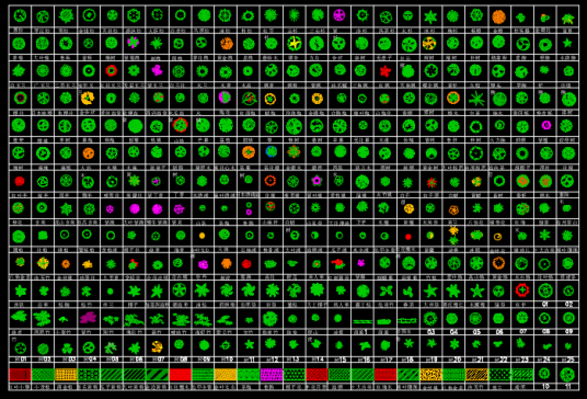 景观设计常用植物平面图例