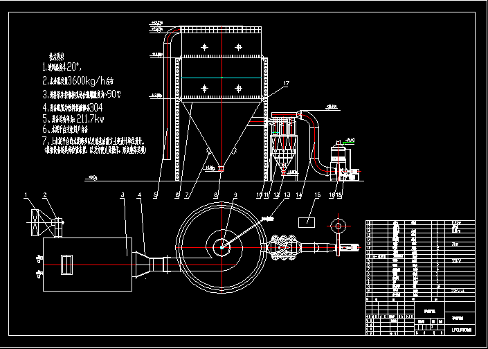 LPG10000离心喷雾干燥机