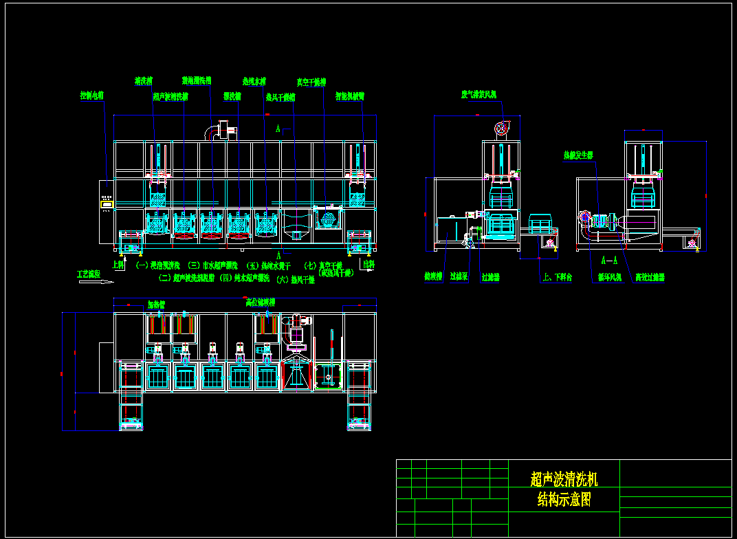 超声波清洗机 1442192===wb100