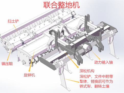 联合耕整机