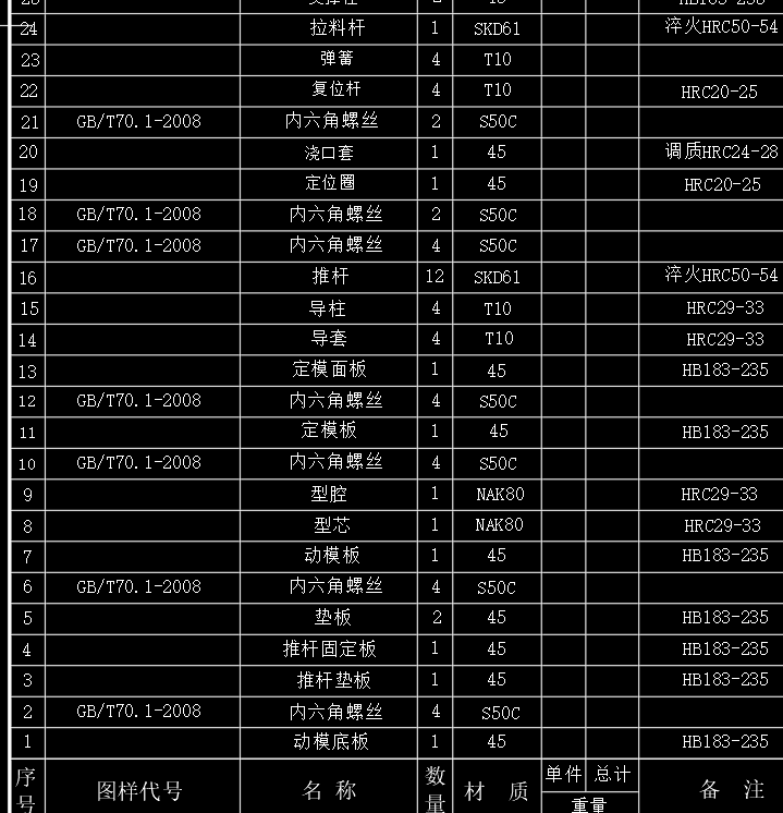 支架注射模具91592-全开波--450