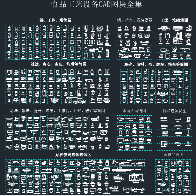 食品工艺设备CAD图块全集