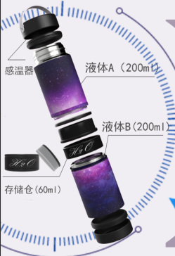 模块化保温杯