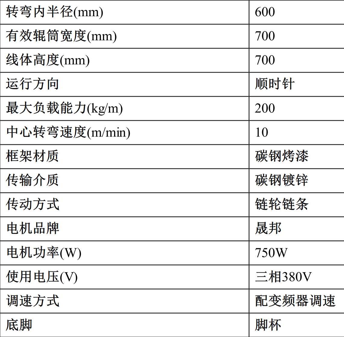 有效宽度700mm,180度滚筒输送机